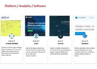 Platform	/	Analytics	/	Software
 