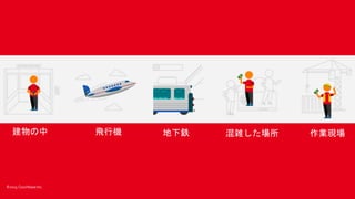 ©2015 Couchbase Inc.
建物の中 飛行機 地下鉄 混雑した場所 作業現場
 