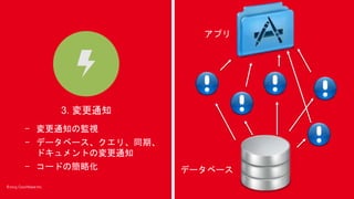 ©2015 Couchbase Inc.
3. 変更通知
- 変更通知の監視
- データベース、クエリ、同期、
ドキュメントの変更通知
- コードの簡略化
アプリ
データベース
 