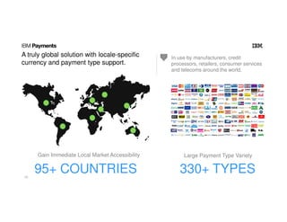 A truly global solution with locale-specific
currency and payment type support.
In use by manufacturers, credit
processors, retailers, consumer services
and telecoms around the world.
10
330+ TYPES
Large Payment Type VarietyGain Immediate Local Market Accessibility
95+ COUNTRIES
 