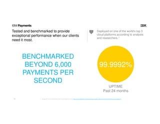 Tested and benchmarked to provide
exceptional performance when our clients
need it most.
Deployed on one of the world’s top 3
cloud platforms according to analysts
and researchers.1
BENCHMARKED
BEYOND 6,000 99.9992%
11
BEYOND 6,000
PAYMENTS PER
SECOND
1 Synergy, IBM, Amazon and Salesforce Lead in Cloud Infrastructure, 2014, https://www.srgresearch.com/articles/amazon-salesforce-and-ibm-lead-cloud-infrastructure-service-segments
99.9992%
UPTIME
Past 24 months
 