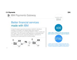 430
IBM Payments Gateway
A large European payments processor needed to develop a
strategy to compete in the digital wallet space against
Better financial services
made with IBM
million debit, credit pre-paid and commercial
cards issued in processors’ regional footprint.
banks and member cooperatives that now
have access to deliver a digital wallet solution
to their customers through the new service
strategy to compete in the digital wallet space against
competition like PayPal and Google Wallet for online, mobile and
NFC sales. The IPG solution was deployed to cardholders and
provides wallet services, payments gateway, merchant on-
boarding and hosted payment/checkout pages.
3700+
21
 