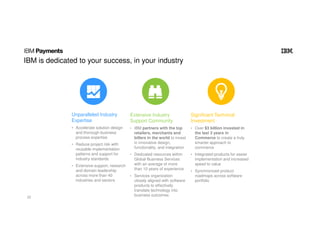 IBM is dedicated to your success, in your industry
Unparalleled Industry
Expertise
Extensive Industry
Support Community
Significant Technical
Investment
• Accelerate solution design
and thorough business
process expertise
• Reduce project risk with
reusable implementation
patterns and support for
industry standards
• Extensive support, research
and domain leadership
across more than 40
industries and sectors
• IBM partners with the top
retailers, merchants and
billers in the world to invest
in innovative design,
functionality, and integration
• Dedicated resources within
Global Business Services
with an average of more
than 10 years of experience
• Services organization
closely aligned with software
products to effectively
translate technology into
business outcomes
• Over $3 billion invested in
the last 3 years in
Commerce to create a truly
smarter approach to
commerce
• Integrated products for easier
implementation and increased
speed to value
• Synchronized product
roadmaps across software
portfolio
22
 