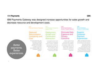 Eliminate Data
Exposure and
Privacy
Concerns
CISO
VP of Fraud Prevention
Director of Network Security
________________________
Reduced
Reconciliation
Complexity and
Cost
CFO
Executive Director of Payments
________________________
Deployment,
Growth and
Certification
Abstraction
CTO
VP of Payment Transactions
Director of B2B
________________________
Superior
Customer
Payment
Experiences
CMO
VP of e-Commerce
Director of Channel Sales
______________________
__
IBM Payments Gateway was designed increase opportunities for sales growth and
decrease resource and development costs.
Increase transaction rate
leverage by enabling
processing through
multiple banks while
reducing cost through
complex payments
reconciliation insight and
chargeback dispute
analysis.
Assist counter-fraud
activities with complex
multi-bank reconciliation
and dispute insights while
eliminating concerns of
data at rest, regulation
compliance and system
exposure.
ConcernsCost
Leverage the SaaS cloud
architecture to alleviate
time-to-market, scalability
and security concerns by
offloading the burden of
PCI-compliance, data
security and regulation
maintenance to IBM.
Abstraction Experiences
Offer customers frictionless
and secure payment options
across devices and channels,
reducing checkout
abandonment and
improving the entire
shopping experience with
over 170 payment methods
in over 70 countries to help
your business grow globally.
Better
payments.
Better
experiences.
7
 