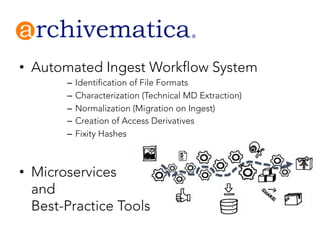 •  Automated Ingest Workflow System
–  Identification of File Formats
–  Characterization (Technical MD Extraction)
–  Normalization (Migration on Ingest)
–  Creation of Access Derivatives
–  Fixity Hashes

•  Microservices
and
Best-Practice Tools
 