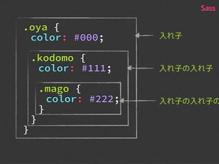 .oya {
color: #000;
.kodomo {
color: #111;
.mago {
color: #222;
}
}
}
入れ子
入れ子の入れ子
入れ子の入れ子の
Sass
 