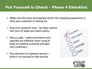 Return policyWhere Will I Buy?Consumer evaluates the following to determine WHERE:Store atmosphere / service experience