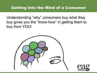 Getting Into the Mind of a ConsumerUnderstanding “why” consumers buy what they buy gives you the “know-how” in getting them to buy from YOU! 