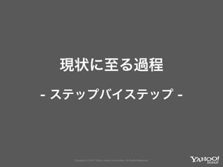 現状に至る過程
- ステップバイステップ -
 