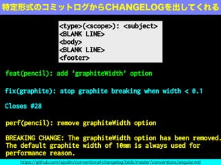 <type>(<scope>): <subject>
<BLANK LINE>
<body>
<BLANK LINE>
<footer>
特定形式のコミットログからCHANGELOGを出してくれる
https://github.com/ajoslin/conventional-changelog/blob/master/conventions/angular.md
feat(pencil): add 'graphiteWidth' option
fix(graphite): stop graphite breaking when width < 0.1
Closes #28
perf(pencil): remove graphiteWidth option
BREAKING CHANGE: The graphiteWidth option has been removed.
The default graphite width of 10mm is always used for
performance reason.
 