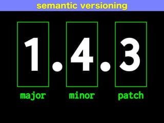 1.4.3
major minor patch
semantic versioning
 