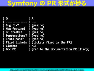 | Q | A
| ------------- | ---
| Bug fix? | [yes|no]
| New feature? | [yes|no]
| BC breaks? | [yes|no]
| Deprecations? | [yes|no]
| Tests pass? | [yes|no]
| Fixed tickets | [tickets fixed by the PR]
| License | MIT
| Doc PR | [ref to the documentation PR if any]
Symfony の PR 形式が る
http://symfony.com/doc/master/contributing/code/patches.html#make-a-pull-request
 