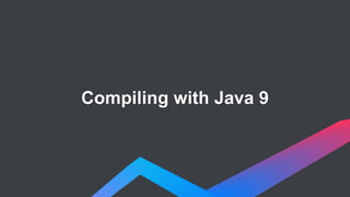 274: Enhanced Method Handles
275: Modular Java Application Packaging
276: Dynamic Linking of Language-Defined Object Models
277: Enhanced Deprecation
278: Additional Tests for Humongous Objects in G1
279: Improve Test-Failure Troubleshooting
280: Indify String Concatenation
281: HotSpot C++ Unit-Test Framework
282: jlink: The Java Linker
283: Enable GTK 3 on Linux
284: New HotSpot Build System
285: Spin-Wait Hints
287: SHA-3 Hash Algorithms
288: Disable SHA-1 Certificates
289: Deprecate the Applet API
290: Filter Incoming Serialization Data
292: Implement Selected ECMAScript 6 Features in Nashorn
294: Linux/s390x Port
295: Ahead-of-Time Compilation
297: Unified arm32/arm64 Port
298: Remove Demos and Samples
 