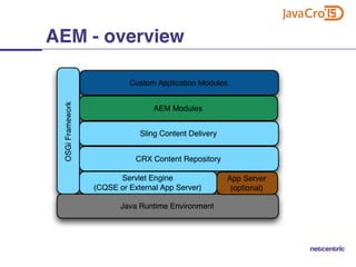 AEM - overview
 