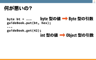 至極のJavaクイズ 総集編