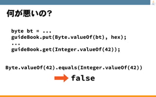 至極のJavaクイズ 総集編