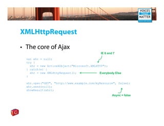 XMLHttpRequest

• The core of Ajax
                                              IE 6 and 7
  var xhr = null;
  try {
    xhr = new ActiveXObject(quot;Microsoft.XMLHTTPquot;);
  } catch(e) {
    xhr = new XMLHttpRequest();             Everybody Else
  }

  xhr.open(quot;GETquot;, quot;http://www.example.com/myResourcequot;, false);
  xhr.send(null);
  showResult(xhr);
                                                      Async = false