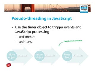 Pseudo-threading in JavaScript

• Use the timer object to trigger events and
  JavaScript processing
  – setTimeout
                                Hypothetical animation
  – setInterval