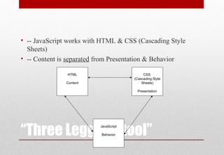 “Three Legged Stool”
• -- JavaScript works with HTML & CSS (Cascading Style
Sheets)
• -- Content is separated from Presentation & Behavior
HTML
Content
CSS
(Cascading Style
Sheets)
Presentation
JavaScript
Behavior
 