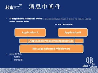 消息中间件 Message-oriented middleware  ( MOM ) is software infrastructure focused on sending and receiving messages between distributed systems.   ---  from  wikipedia.org MOM 的优点 松耦合 异步处理 