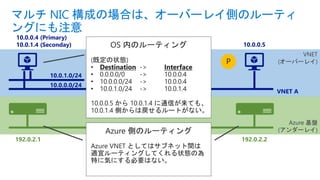 マルチ NIC 構成の場合は、オーバーレイ側のルーティ
ングにも注意
Azure 基盤
(アンダーレイ)
VNET
(オーバーレイ)
192.0.2.1 192.0.2.2
10.0.0.4 (Primary)
10.0.1.4 (Seconday) 10.0.0.5
VNET A
10.0.0.0/24
10.0.1.0/24
OS 内のルーティング
(既定の状態)
• Destination -> Interface
• 0.0.0.0/0 -> 10.0.0.4
• 10.0.0.0/24 -> 10.0.0.4
• 10.0.1.0/24 -> 10.0.1.4
10.0.0.5 から 10.0.1.4 に通信が来ても、
10.0.1.4 側からは戻せるルートがない。
Azure 側のルーティング
Azure VNET としてはサブネット間は
適宜ルーティングしてくれる状態の為
特に気にする必要はない。
P
 