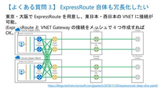 東京・大阪で ExpressRoute を用意し、東日本・西日本の VNET に接続が
可能。
(ExpressRoute と VNET Gateway の接続をメッシュで 4 つ作成すれば
OK。 )
【よくある質問 3.】 ExpressRoute 自体も冗長化したい
https://blogs.technet.microsoft.com/jpaztech/2018/11/20/expressroute-deep-dive-part4/
Azure (Japan East)
On-Premises
(Tokyo)
Vnet1 10.0.0.0/16
Provider
(Tokyo)
Provider Edge
(PE)
VNET
Gateway
MSEE
(Tokyo)
Azure (Japan West)
Vnet2 10.1.0.0/16
VNET
Gateway
On-Premises
(Osaka)
Provider
(Osaka)
Provider Edge
(PE)
MSEE
(Osaka)
 