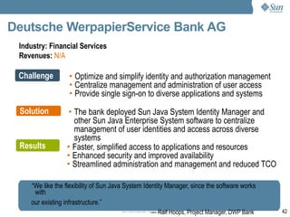 Deutsche WerpapierService Bank AG
 Industry: Financial Services
 Revenues: N/A

 Challenge        • Optimize and simplify identity and authorization management
                  • Centralize management and administration of user access
                  • Provide single sign-on to diverse applications and systems

 Solution         • The bank deployed Sun Java System Identity Manager and
                                                                       Cost-effectively
                    other Sun Java Enterprise System software to centralize
                                                                        Running the
                    management of user identities and access across diverse
                    systems
 Results                                                                 Extended
                 • Faster, simplified access to applications and resources
                 • Enhanced security and improved availability
                                                                         Enterprise
                 • Streamlined administration and management and reduced TCO

    “We like the flexibility of Sun Java System Identity Manager, since the software works
     with
    our existing infrastructure.”
                                                        — Ralf Hoops, Project Manager, DWP Bank
                                      Sun Confidential: NDA Required                              42
 