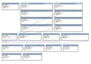 Jenkinsを使ったコンシューマゲームでのデプロイとテスト