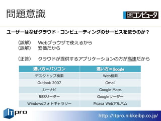問題意識
ユーザーはなぜクラウド・コンピューティングのサービスを使うのか？

 （誤解） Webブラウザで使えるから
 （誤解） 安価だから

 （正答） クラウドが提供するゕプリケーションの方が高速だから


      デスクトップ検索           Web検索
       Outlook 2007        Gmail
         カーナビ           Google Maps
       RSSリーダー         Googleリーダー
    Windowsフォトギャラリー   Picasa Webゕルバム
 