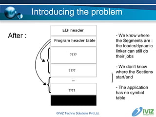 After : ©iViZ Techno Solutions Pvt Ltd. Introducing the problem - We know where the Segments are : the loader/dynamic linker can still do their jobs - We don’t know where the Sections start/end - The application has no symbol table 