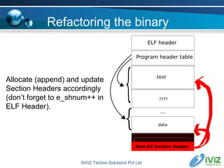 Allocate (append) and update Section Headers accordingly (don’t forget to e_shnum++ in ELF Header). ©iViZ Techno Solutions Pvt Ltd. Refactoring the binary 