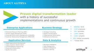 3
ABOUT ALITHYA
> NASDAQ: ALYA
> 3,000 employees
> 100+ providers
> 1,000+ clients
> 2,000+ projects
> 300+ Oracle consultants
> 7 Oracle ACEs
Proven digital transformation leader
with a history of successful
implementations and continuous growth
Enterprise Applications
> Strategic Consulting
> Digital Transformation
> Organizational Performance
> Enterprise Architecture
Business Strategy
> Enterprise Resource Planning (ERP)
> Human Capital Management (HCM)
> Corporate Performance Management (CPM/EPM)
> Customer Relationship Management (CRM/CXM)
Application Services
> Digital Applications Development
> Legacy Systems Modernization
> Control/Software Engineering
> Cloud and Infrastructure
> Quality Assurance
Data & Analytics
> Business Intelligence
> Data Management
> Artificial Intelligence
> Machine Learning
 