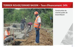 29	
  
TERRIER	
  ROUGE/GRAND	
  BASSIN	
  –	
  Taux	
  d’Avancement:	
  34%	
  	
  
Construc?on	
  du	
  
marché	
  public	
  de	
  
Grand-­‐Bassin	
  
 