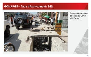 38	
  
GONAIVES	
  –	
  Taux	
  d’Avancement:	
  64%	
  	
  
Curage	
  et	
  Couverture	
  
de	
  dalots	
  au	
  Centre-­‐
Ville	
  (Avant)	
  
	
  
 