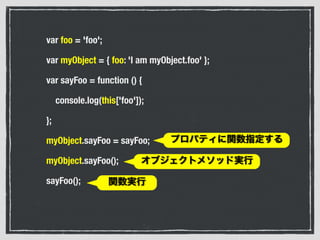 var foo = 'foo';
var myObject = { foo: 'I am myObject.foo' };
var sayFoo = function () {
console.log(this['foo']);
};
myObject.sayFoo = sayFoo;
myObject.sayFoo();
sayFoo();
プロパティに関数指定する
オブジェクトメソッド実行
関数実行
 