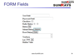 FORM Fields
www.SunilOS.com 34
 