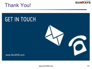 Thank You!
www.SunilOS.com 93
www.SunilOS.com
 