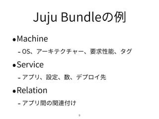 Juju Bundle
Machine
- OS
Service
-
Relation
-
!9
 