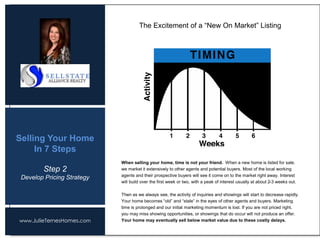 www.JulieTernesHomes.com
Selling Your Home
In 7 Steps
The Excitement of a “New On Market” Listing
When selling your home, time is not your friend. When a new home is listed for sale,
we market it extensively to other agents and potential buyers. Most of the local working
agents and their prospective buyers will see it come on to the market right away. Interest
will build over the first week or two, with a peak of interest usually at about 2-3 weeks out.
Then as we always see, the activity of inquiries and showings will start to decrease rapidly.
Your home becomes “old” and “stale” in the eyes of other agents and buyers. Marketing
time is prolonged and our initial marketing momentum is lost. If you are not priced right,
you may miss showing opportunities, or showings that do occur will not produce an offer.
Your home may eventually sell below market value due to these costly delays.
Step 2
Develop Pricing Strategy
 