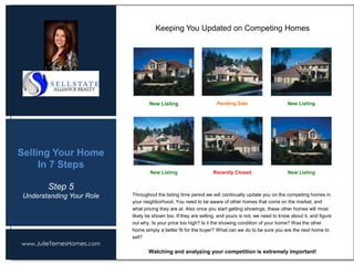 www.JulieTernesHomes.com
Selling Your Home
In 7 Steps
Throughout the listing time period we will continually update you on the competing homes in
your neighborhood. You need to be aware of other homes that come on the market, and
what pricing they are at. Also once you start getting showings, these other homes will most
likely be shown too. If they are selling, and yours is not, we need to know about it, and figure
out why. Is your price too high? Is it the showing condition of your home? Was the other
home simply a better fit for the buyer? What can we do to be sure you are the next home to
sell?
Watching and analyzing your competition is extremely important!
Keeping You Updated on Competing Homes
Step 5
Understanding Your Role
New Listing Pending Sale New Listing
New Listing Recently Closed New Listing
 