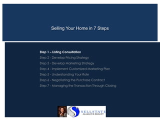 Selling Your Home in 7 Steps
Step 1 – Listing Consultation
Step 2 - Develop Pricing Strategy
Step 3 - Develop Marketing Strategy
Step 4 - Implement Customized Marketing Plan
Step 5 - Understanding Your Role
Step 6 - Negotiating the Purchase Contract
Step 7 - Managing the Transaction Through Closing
 