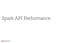 Spark API Performance
 