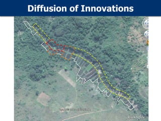 Diffusion of Innovations
 