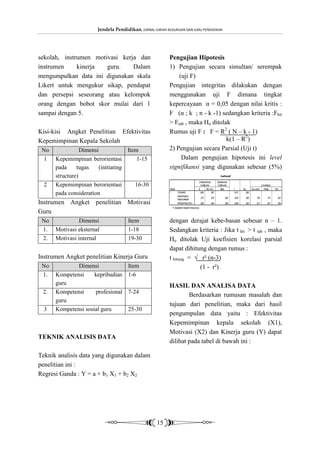 Jendela Pendidikan, JURNAL ILMIAH KEGURUAN DAN ILMU PENDIDIKAN




sekolah, instrumen motivasi kerja dan                     Pengujian Hipotesis
instrumen     kinerja  guru.    Dalam                     1) Pengujian secara simultan/ serempak
mengumpulkan data ini digunakan skala                         (uji F)
Likert untuk mengukur sikap, pendapat                     Pengujian integritas dilakukan dengan
dan persepsi seseorang atau kelompok                      menggunakan uji F dimana tingkat
orang dengan bobot skor mulai dari 1                      kepercayaan α = 0,05 dengan nilai kritis :
sampai dengan 5.                                          F (α ; k ; n - k -1) sedangkan kriteria :Fhit
                                                          > Ftab , maka Ho ditolak
Kisi-kisi Angket Penelitian Efektivitas                   Rumus uji F : F = R2 ( N – k - 1)
Kepemimpinan Kepala Sekolah                                                      k(1 – R2)
 No              Dimensi            Item                  2) Pengujian secara Parsial (Uji t)
  1   Kepemimpinan berorientasi         1-15                   Dalam pengujian hipotesis ini level
      pada     tugas    (initiating                       signifikansi yang digunakan sebesar (5%)
      structure)                                                                                                         Coefficientsa

                                                                                               Unstandardized         Standardized
  2   Kepemimpinan berorientasi        16-30                                                     Coefficients         Coefficients                                      Correlations
                                                           Model                               B         Std. Error       Beta           t        Sig.    Zero-order       Partial     Part
      pada consideration                                   1       (Constant)
                                                                   Kepemimpinan
                                                                                                1,950          ,367                       5,317      ,000

                                                                                                   ,373       ,078             ,608      4,810      ,000         ,755          ,716       ,563
                                                                   Kepala Sekolah
Instrumen Angket penelitian Motivasi                               Motivasi Kerja Guru             ,289       ,094             ,388      3,064      ,006         ,617          ,547       ,359
                                                             a. Dependent Variable: Kinerja Guru
Guru
 No             Dimensi               Item                dengan derajat kebe-basan sebesar n – 1.
 1.   Motivasi eksternal              1-18                Sedangkan kriteria : Jika t hit > t tab , maka
 2.   Motivasi internal               19-30               Ho ditolak Uji koefisien korelasi parsial
                                                          dapat dihitung dengan rumus :
Instrumen Angket penelitian Kinerja Guru                  t hitung = √ r² (n-3)
 No           Dimensi                 Item                             (1 - r²)
 1.   Kompetensi     kepribadian      1-6
      guru                                                HASIL DAN ANALISA DATA
 2.   Kompetensi     profesional      7-24
                                                                  Berdasarkan rumusan masalah dan
      guru
                                                          tujuan dari penelitian, maka dari hasil
  3   Kompetensi sosial guru          25-30
                                                          pengumpulan data yaitu : Efektivitas
                                                          Kepemimpinan kepala sekolah (X1),
                                                          Motivasi (X2) dan Kinerja guru (Y) dapat
TEKNIK ANALISIS DATA
                                                          dilihat pada tabel di bawah ini :

Teknik analisis data yang digunakan dalam
penelitian ini :
Regresi Ganda : Y = a + b1 X1 + b2 X2




                                                    15
 