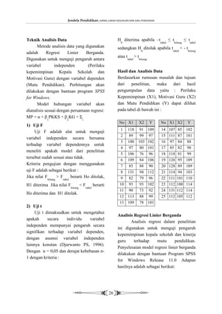 Jendela Pendidikan, JURNAL ILMIAH KEGURUAN DAN ILMU PENDIDIKAN




Teknik Analisis Data                                            H diterima apabila –t                         ≤ t            ≤ t
                                                                 0                                    tabel         hitung         tabel
      Metode analisis data yang digunakan                       sedangkan H ditolak apabila t                           <-t
                                                                                       0                        tabel          hitung
adalah      Regresi    Linier   Berganda.
                                                                atau t           >t
Digunakan untuk menguji pengaruh antara                                  tabel        hitung.

variabel        independen       (Perilaku
kepemimpinan Kepala Sekolah dan                                 Hasil dan Analisis Data
Motivasi Guru) dengan variabel dependen                         Berdasarkan rumusan masalah dan tujuan
(Mutu Pendidikan). Perhitungan akan                             dari   penelitian,    maka dari   hasil
dilakukan dengan bantuan program SPSS                           pengumpulan data yaitu : Perilaku
for Windows.                                                    Kepemimpinan (X1), Motivasi Guru (X2)
      Model hubungan variabel akan                              dan Mutu Pendidikan (Y) dapat dilihat
dianalisis sesuai dengan persamaan regresi:                     pada tabel di bawah ini :
MP = α + β PKKS + β KG + Σ
           1           2             i
                                                                No       X1           X2        Y     No X1 X2                Y
1) Uji F
                                                                  1      118       91           109   14      107      85     102
     Uji F adalah alat untuk menguji
                                                                  2       89       99            97   15      111      87     101
variabel independen secara bersama
                                                                  3      100      103           102   16       97      84      88
terhadap variabel dependennya untuk
                                                                  4       97       80           101   17       85      82      98
meneliti apakah model dari penelitian
                                                                  5      106       76            96   18      118      81      99
tersebut sudah sesuai atau tidak.
                                                                  6      109       84           106   19      126      95     109
Kriteria pengujian dengan menggunakan                             7       85       88            90   20      128      89     109
uji F adalah sebagai berikut :                                    8      131       94           112   21      114      94     103
Jika nilai F     >F      berarti Ho ditolak,                      9       82       79            96   22      111     101     110
           hitung   tabel
H1 diterima Jika nilai F             <F          berarti         10       93       93           102   23      112     100     114
                            hitung       tabel
                                                                 11       90       73            92   24      131     112     114
Ho diterima dan H1 ditolak.
                                                                 12      113       88            99   25      112     105     112
                                                                 13      109       78           101
2) Uji t
     Uji t dimaksudkan untuk mengetahui
                                                                Analisis Regresi Linier Berganda
apakah      secara   individu   variabel
                                                                       Analisis regresi dalam penelitian
independen mempunyai pengaruh secara
                                                                ini digunakan untuk menguji pengaruh
signifikan terhadap variabel dependen,
                                                                kepemimpinan kepala sekolah dan kinerja
dengan asumsi variabel independen
                                                                guru     terhadap    mutu       pendidikan.
lainnya konstan (Djarwanto PS, 1996).
                                                                Penyelesaian model regresi linier berganda
Dengan α = 0,05 dan derajat kebebasan n-
                                                                dilakukan dengan bantuan Program SPSS
1 dengan kriteria :
                                                                for Windows Release 11.0 Adapun
                                                                hasilnya adalah sebagai berikut:




                                                           26
 