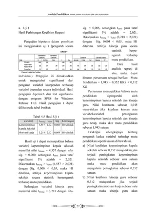 Jendela Pendidikan, JURNAL ILMIAH KEGURUAN DAN ILMU PENDIDIKAN




a. Uji t                                                                                                               sig. = 0,006, sedangkan ttabel pada taraf
Hasil Perhitungan Koefisien Regresi                                                                                    signifikansi 5% adalah = 2,021.
                                                                                                                       Dikarenakan thitung > ttabel (3,218 > 2,021)
    Pengujian hipotesis dalam penelitian                                                                               dengan Sig. 0,004 < 0,05, maka H1
ini menggunakan uji t (pengaruh secara                                                                                 diterima. Artinya kinerja guru secara
                                                                          Coefficients a                                                                              statistik       berpe-
                                  Unstandardized          Standardized                                                                                                ngaruh       terhadap
                                    Coefficients          Coefficients                                            Correlations            Collinearity Statistics
Model                             B          Std. Error       Beta          t              Sig.      Zero-order     Partial      Part    Tolerance         VIF        mutu pendidikan.
1       (Constant)                 1,945           ,363                      5,356            ,000
        Kepemimpinan
                                    ,352          ,077             ,581     4,557             ,000         ,750           ,697      ,530       ,832           1,202
                                                                                                                                                                           Dari         hasil
        Kepala Sekolah
        Kinerja Guru                ,312          ,097             ,411     3,218             ,004         ,649           ,566      ,374       ,832           1,202   analisis regresi di
  a. Dependent Variable: Mutu Pendidikan
                                                                                                                                                                      atas, maka dapat
individual). Pengujian ini dimaksudkan
                                                                                                                       disusun persamaan sebagai berikut: Mutu
untuk mengetahui signifikansi dari
                                                                                                                       Pendidikan = 1,945 + 0,352 KKS + 0,312
pengaruh variabel independen terhadap
                                                                                                                       KG
variabel dependen secara individual. Hasil
                                                                                                                                Persamaan menunjukkan bahwa mutu
pengujian diperoleh dari test signifikansi
                                                                                                                       pendidikan                                 dipengaruhi           oleh
dengan program SPSS for Windows
                                                                                                                       kepemimpinan kepala sekolah dan kinerja
Release 11.0. Hasil pengujian t dapat
                                                                                                                       guru. Nilai konstanta sebesar 1,945
dilihat pada tabel berikut:
                                                                                                                       menyatakan jika keadaan kontan atau
                                                                                                                       variabel-variabel                                        peningkatan
                         Tabel 4.5 Hasil Uji t
                                                                                                                       kepemimpinan kepala sekolah dan kinerja
    Variabel                        t hitung ttabel Sig Keterangan
                                                                                                                       guru tetap, maka skor mutu pendidikan
Kepemimpinan                        4,557 2,021 0,000 H0 ditolak
Kepala Sekolah                                                                                                         sebesar 1,945 satuan.
Motivasi kerja                      3,218 2,021 0,004 H0 ditolak                                                                Deskripsi                       selengkapnya         tentang
                                                                                                                       pengaruh kedua variabel terhadap mutu
      Hasil uji t dapat menunjukkan bahwa                                                                              pendidikan seperti uraian di bawah ini.
variabel kepemimpinan kepala sekolah                                                                                   a) Nilai koefisien kepemimpinan kepala
memiliki nilai thitung = 4,557 dengan nilai                                                                                    sekolah sebesar 0,352 menyatakan jika
sig. = 0,000, sedangkan ttabel pada taraf                                                                                      terjadi peningkatan kepemimpinan
signifikansi 5% adalah = 2,021.                                                                                                kepala sekolah sebesar satu satuan
Dikarenakan thitung > ttabel (4,557 > 2,021)                                                                                   maka               mutu                pendidikan        akan
dengan Sig. 0,000 < 0,05, maka H1                                                                                              mengalami peningkatan sebesar 0,352
diterima, artinya kepemimpinan kepala                                                                                          satuan.
sekolah secara statistik berpengaruh                                                                                   b) Nilai koefisien kinerja guru sebesar
terhadap mutu pendidikan.                                                                                                      0,312              menyatakan                  jika    terjadi
     Sedangkan variabel kinerja guru                                                                                           peningkatan motivasi kerja sebesar satu
memiliki nilai thitung = 3,218 dengan nilai                                                                                    satuan maka kinerja guru akan



                                                                                                          27
 