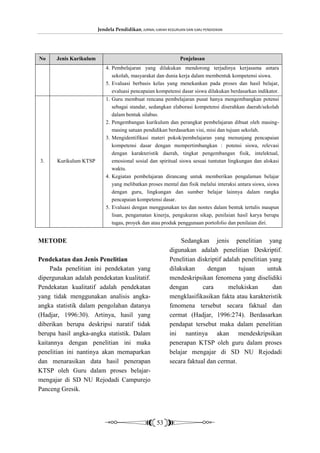 Jurnal lengkap