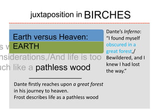 juxtaposition in
BIRCHES

                                                                     Dante’s	
  Inferno:	
  
   Earth versus Heaven:                                              “I	
  found	
  myself	
  
                                                                     obscured	
  in	
  a	
  
s when I’m weary of
   EARTH
                                                                     great	
  forest,/	
  
nsiderations,/And life is too                                        Bewildered,	
  and	
  I	
  
                                                                     knew	
  I	
  had	
  lost	
  
uch like a pathless wood
                                            the	
  way.”

    Dante	
  ﬁrstly	
  reaches	
  upon	
  a	
  great	
  forest	
  
    in	
  his	
  journey	
  to	
  heaven.	
  	
  
    Frost	
  describes	
  life	
  as	
  a	
  pathless	
  wood
 