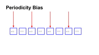 Periodicity Bias
a() ??? a() ??? a() ??? a() ???
 