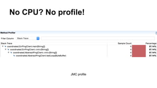 No CPU? No profile!
JMC profile
 